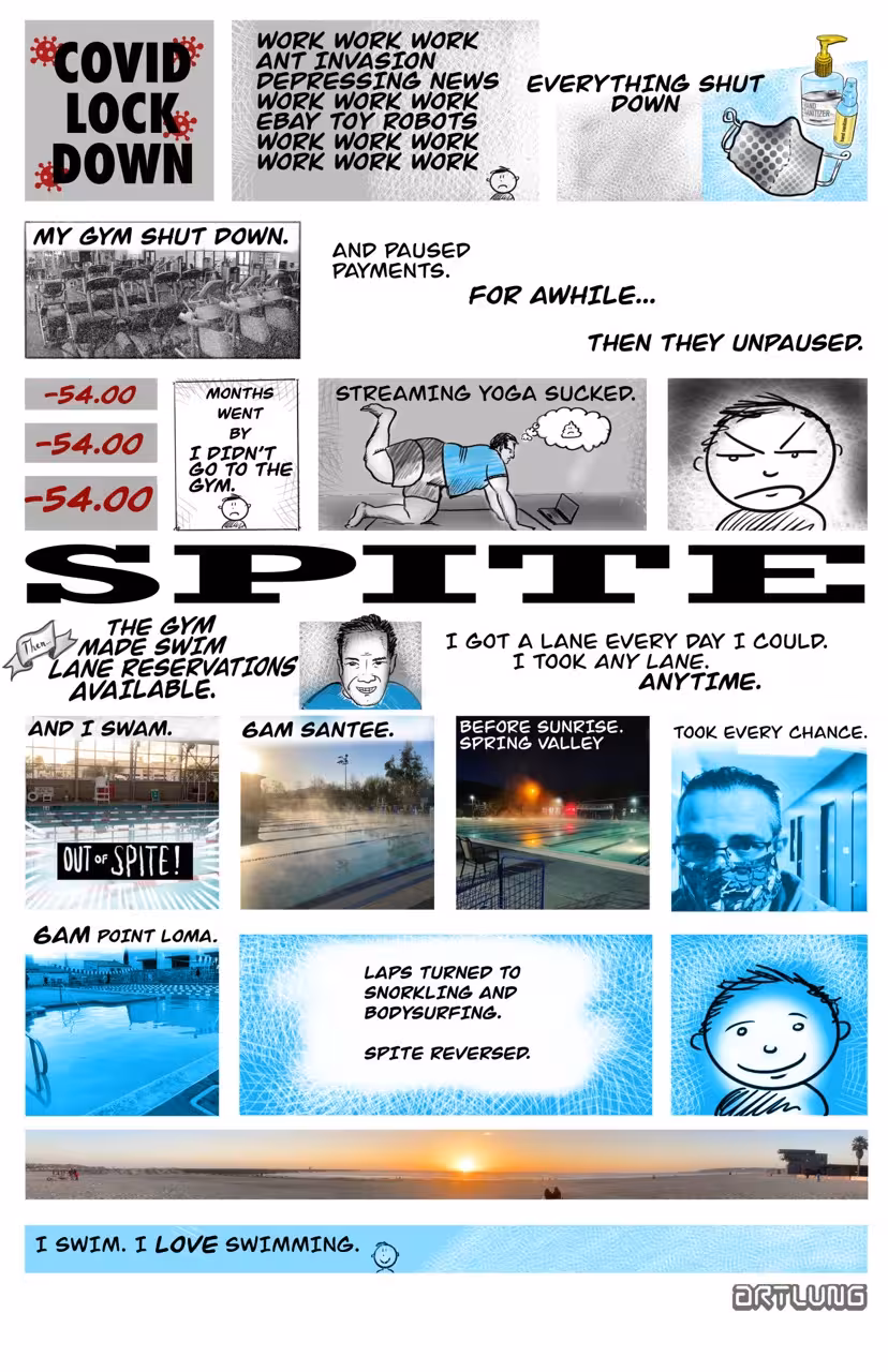 Spite Swimming, Sanity Swimming