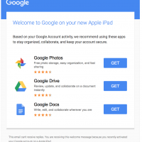 Google ~ Welcome to Google on your new Apple iPad ~ Based on your Google Account activity, we recommend using these apps to stay organized, collaborate, and keep your account secure.