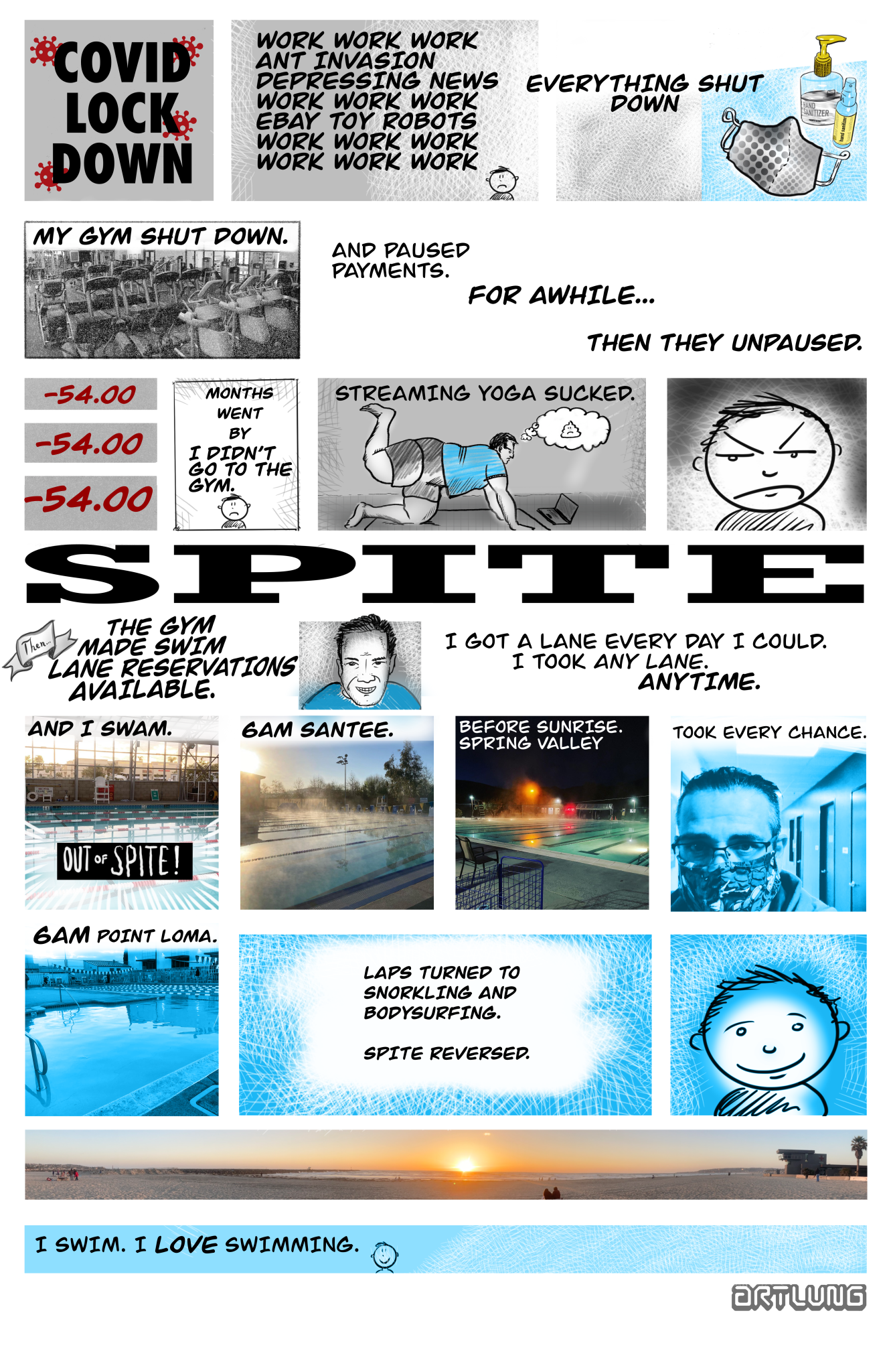 COVID LOCKDOWN ... WORK WORK WORK, ANT INVASION, DEPRESSING NEWS, WORK WORK WORK EBAY TOY ROBOTS WORK WORK WORK WORK WORK WORK ... EVERYTHING SHUT DOWN ... MY GYM SHUT DOWN. ... AND PAUSED PAYMENTS. FOR AWHILE ... THEN THEY UNPAUSED. ... -$54.00 ... -$54.00 ... -$54.00 ... MONTHS WENT BY ... I DIDN'T GO TO THE GYM. ... STREAMING YOGA SUCKED. ... THE GYM MADE SWIM LANE RESERVATIONS AVAILABLE. ... I GOT A LANE EVERY DAY I COULD. ... I TOOK ANY LANE. ... ANYTIME. ... AND I SWAM. ... OUT OF SPITE! ... 6 A.M. SANTEE. ... BEFORE SUNRISE, SPRING VALLEY ... TOOK EVERY CHANCE. ... 6AM POINT LOMA. ... LAPS TURNED TO SNORKLING AND BODYSURFING. ... SPITE REVERSED. ... I SWIM. I LOVE SWIMMING. ... -- ARTLUNG