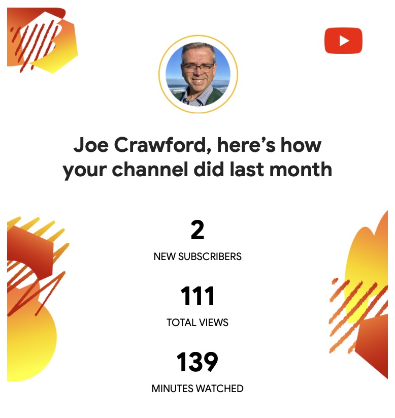 Joe Crawford, here’s how your channel did last month ... 2 NEW SUBSCRIBERS ... 111 TOTAL VIEWS ... 139 MINUTES WATCHED